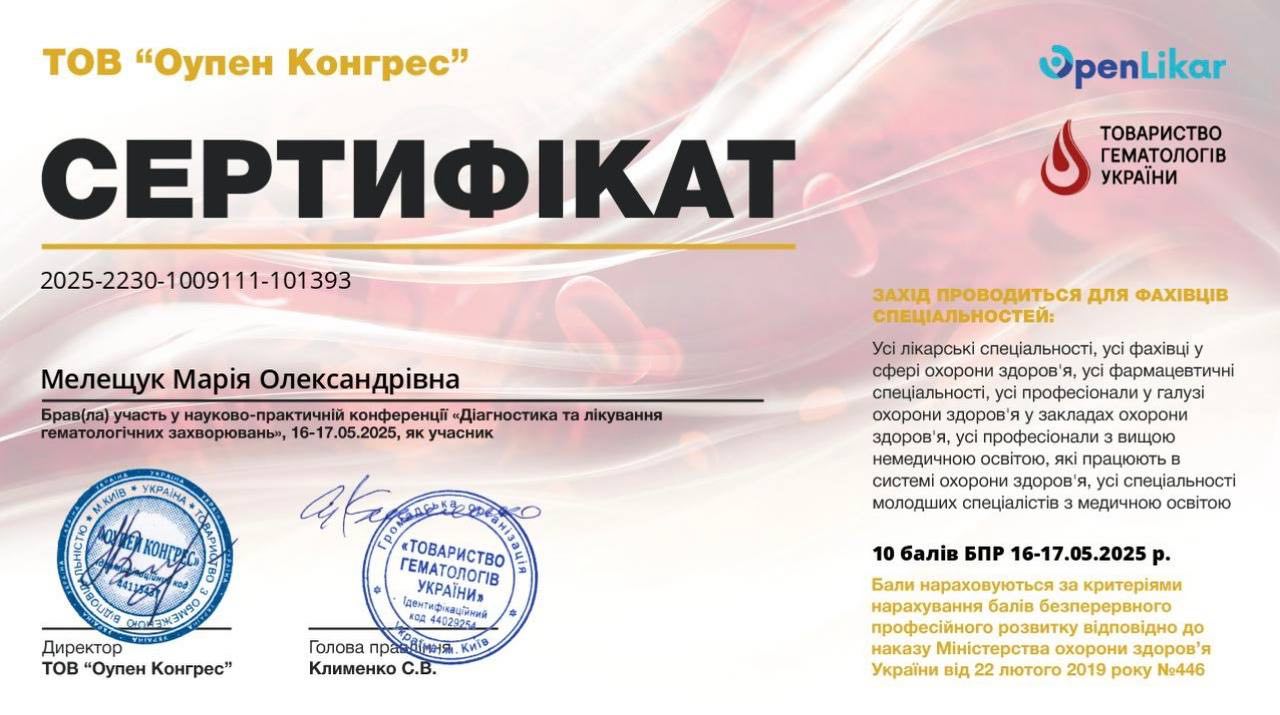 Мелещук Марія Олександрівна – Зображення 32