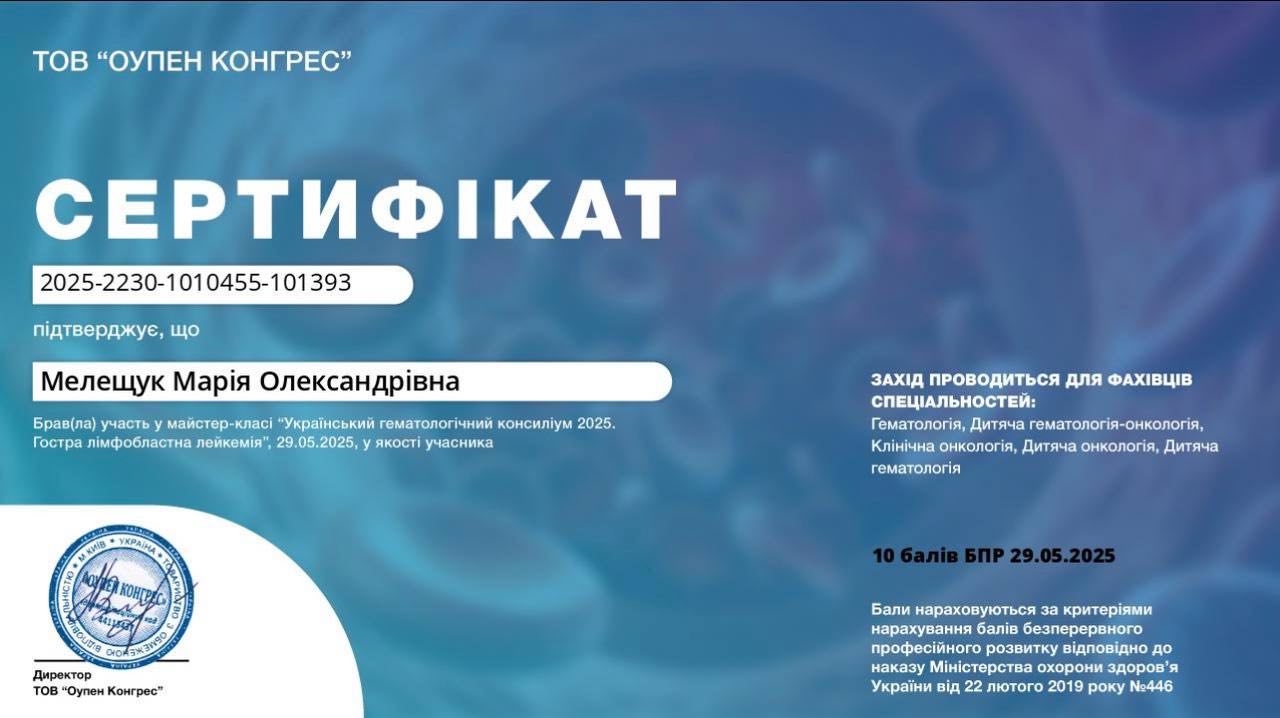 Мелещук Марія Олександрівна – Зображення 35